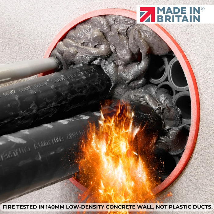 Fire-resistant sealant applied around cables in a 140mm concrete wall duct opening, subjected to fire test with visible flames.