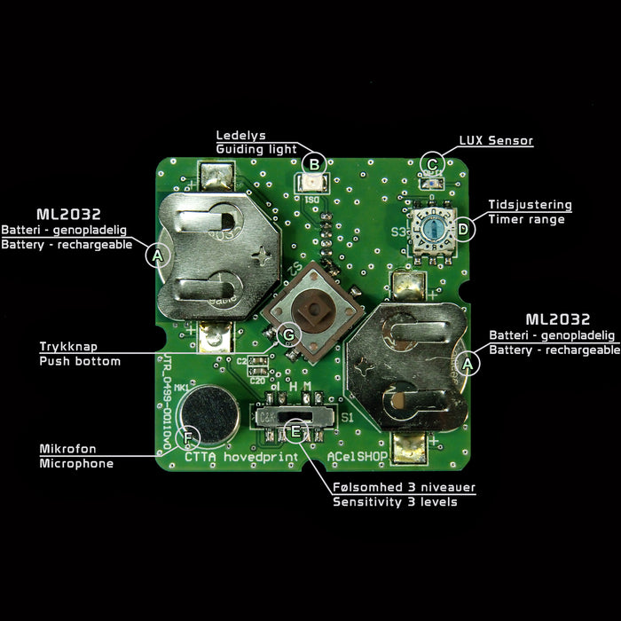 ACelSHOP - Columbus Time Touch AIR Switch